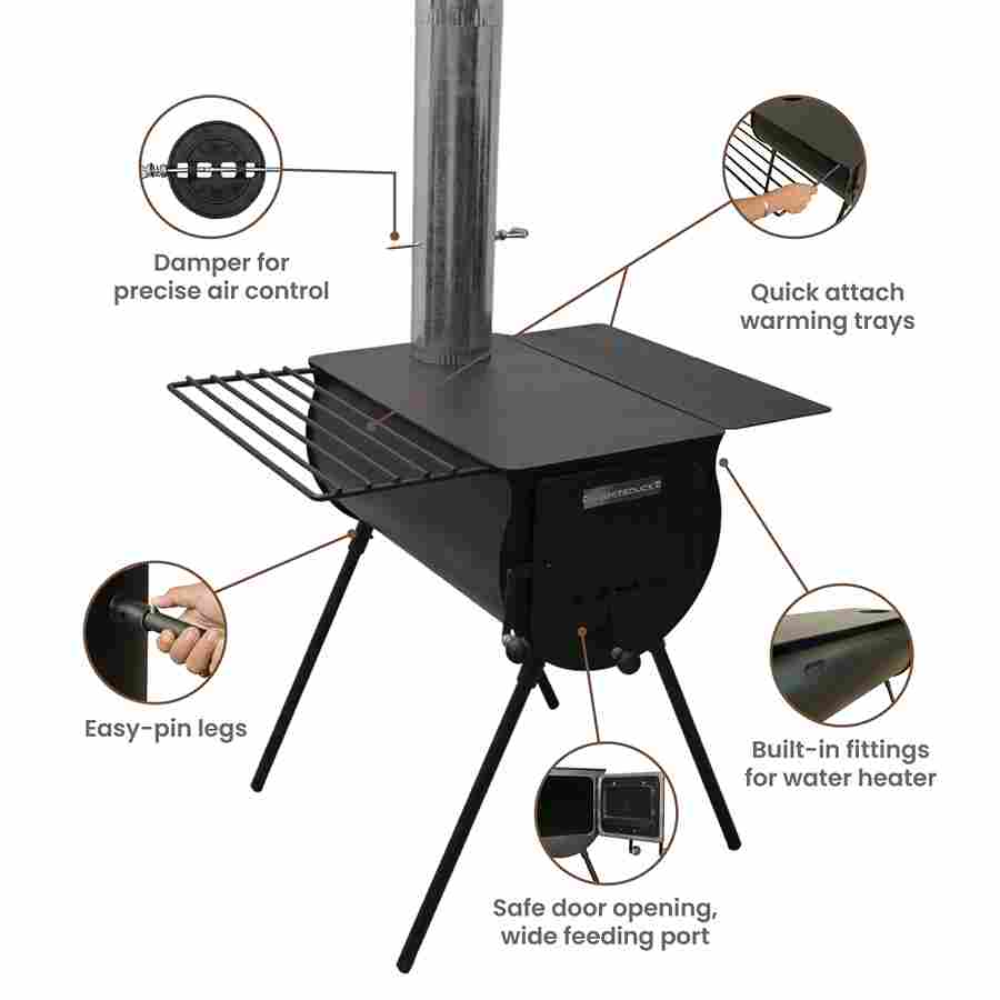 Anchor Stove - Small - Image 3