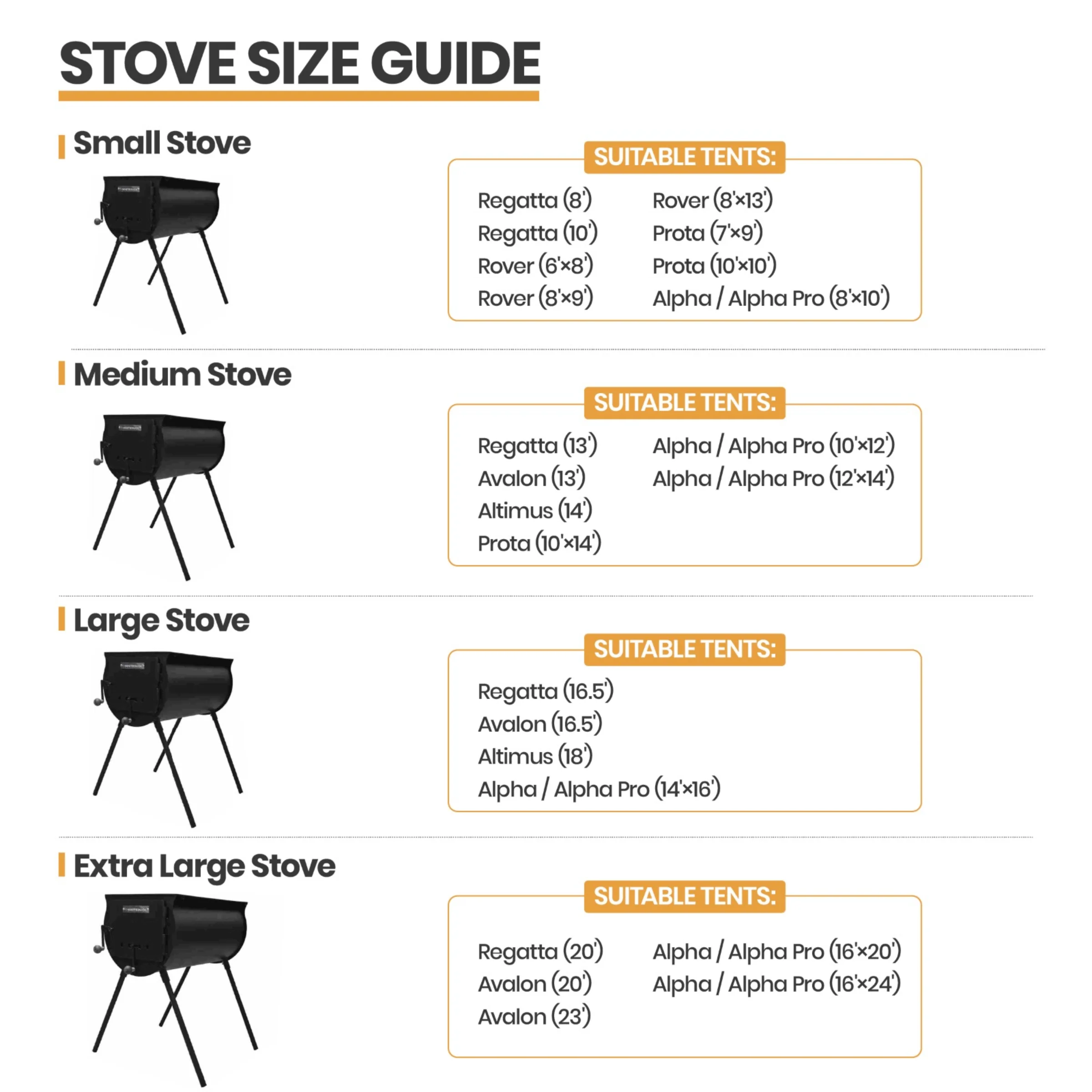Anchor Stove - Small - Image 7