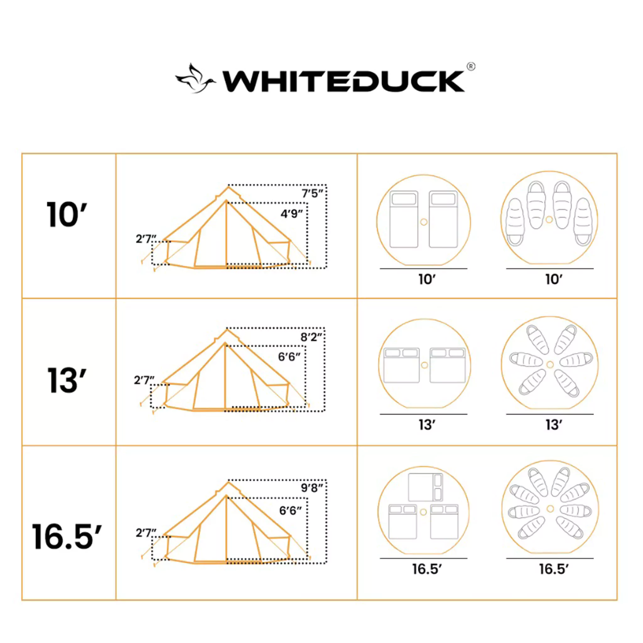 20' Regatta Bell Tent - Image 6