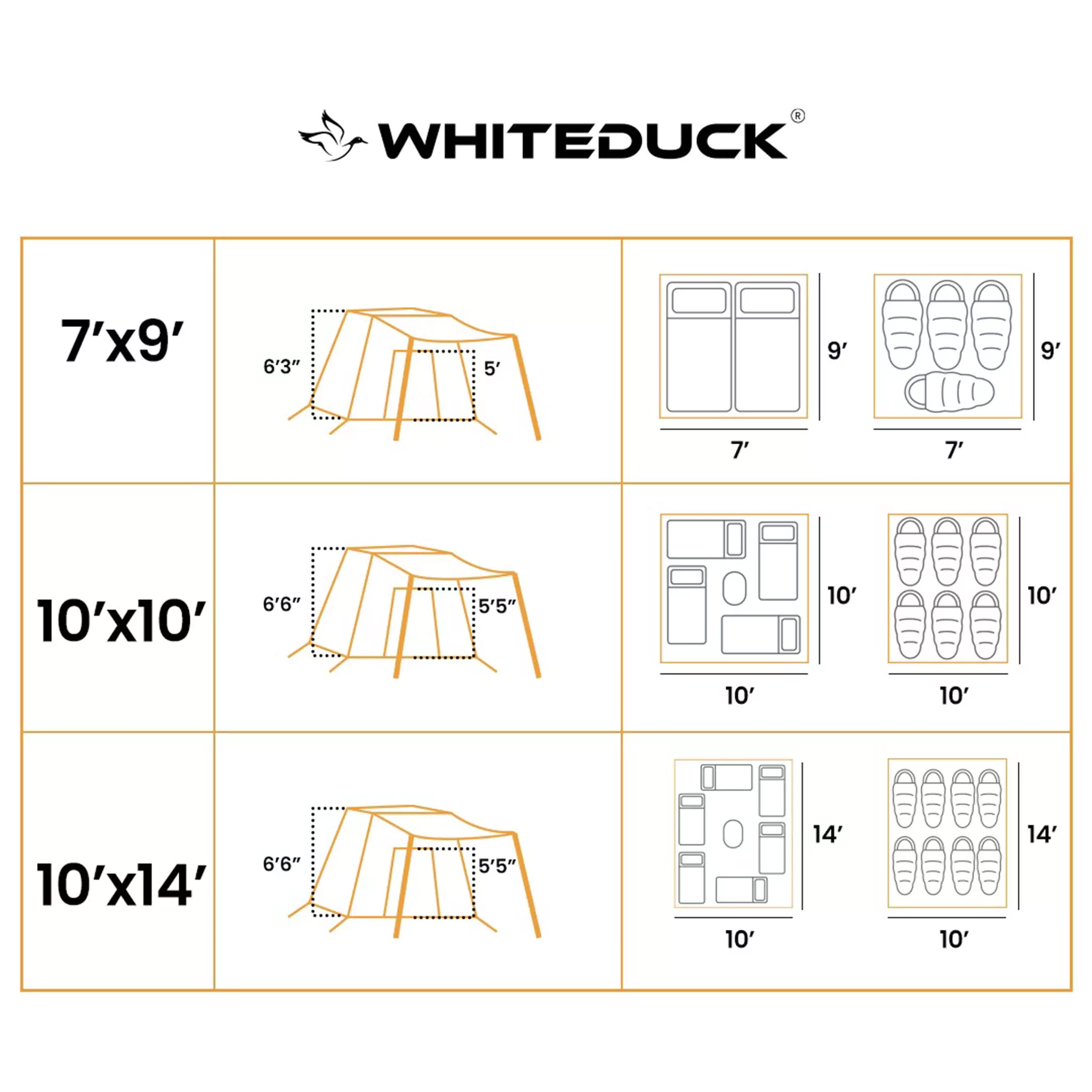 7'x9' Prota Canvas Cabin Tent, Deluxe - Image 6
